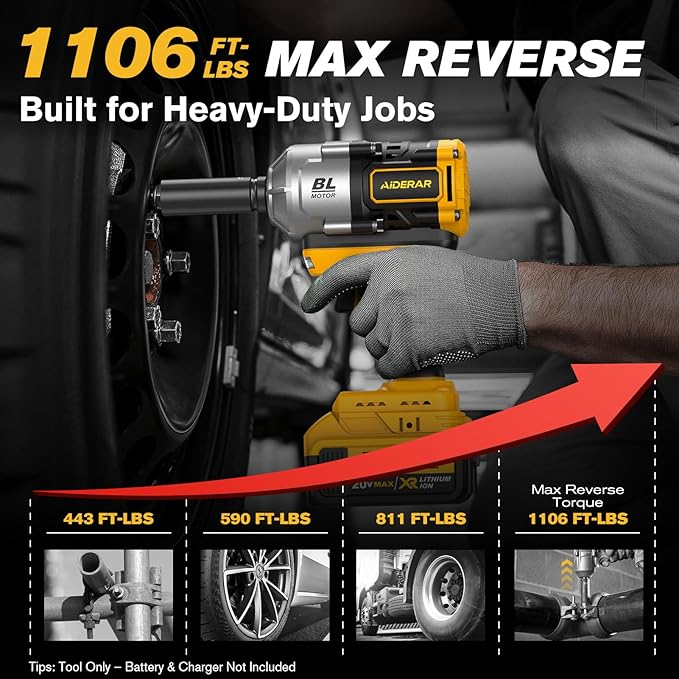 TorqueMaster X-Drive™